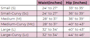 Lc Size Chart